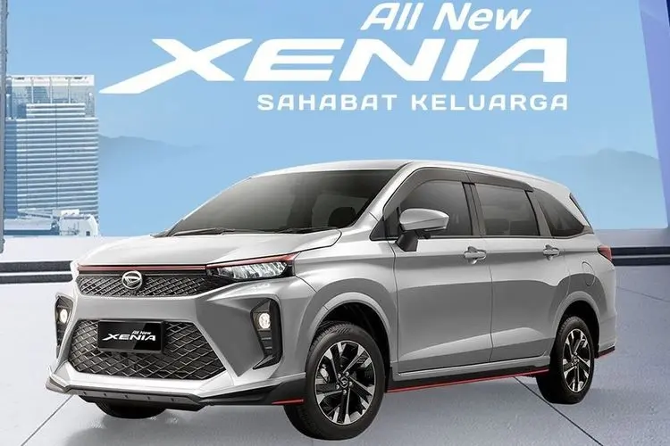 “Review Lengkap Daihatsu All New Xenia 2025: Spesifikasi, Fitur, Harga & Pengalaman Berkendara”