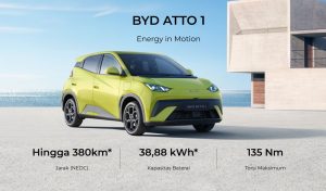 Mengenal BYD ATTO 1, EV Entry-Level yang Efisien dan Praktis
