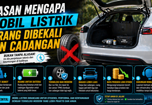 Fakta Menarik: Mobil Listrik Tanpa Ban Cadangan