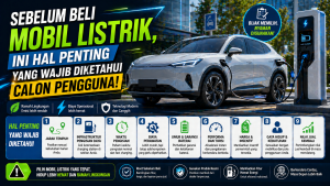 Panduan Lengkap Sebelum Punya Mobil Listrik