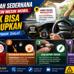 4 Penyebab Umum Mesin Mobil Tidak Bisa Dihidupkan yang Sering Terjadi di Rumah