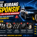 Tarikan Mobil Telat Saat Pedal Gas Ditekan? Cek Komponen Ini