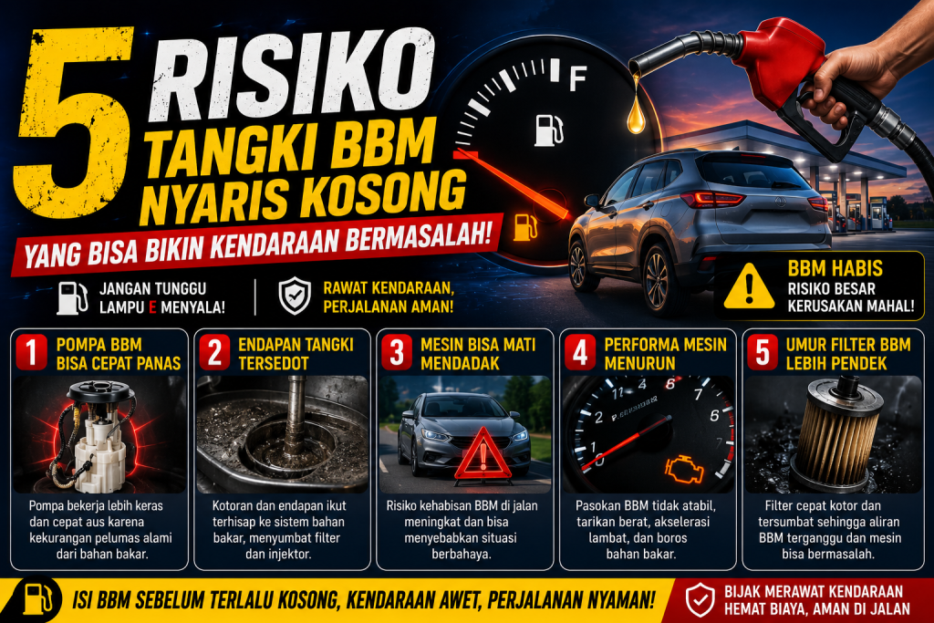 5 Bahaya Tangki BBM Nyaris Kosong yang Sering Diabaikan Pengendara
