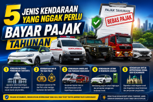 5 Kendaraan yang Tidak Kena Pajak Tahunan, Ada yang Sering Dijumpai
