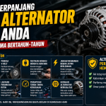 7 Cara Sederhana Memperpanjang Umur Alternator Mobil