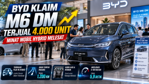 BYD M6 DM 4.000 unit