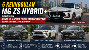 MG ZS Hybrid+