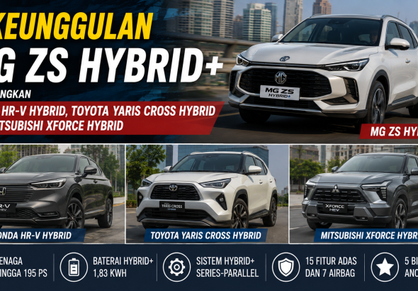 MG ZS Hybrid+
