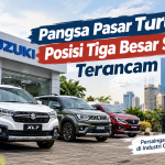 Suzuki dan persaingan merek mobil di Indonesia saat pangsa pasar Suzuki melemah pada 2026.
