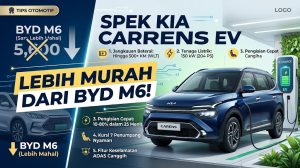 Kia Carens EV