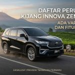 Kijang Innova Zenix 2026